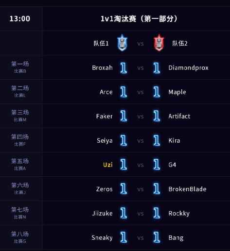 英雄联盟全明星赛程出炉_cba全明星赛在哪看