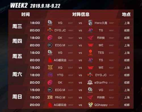 王者荣耀2019KPL职业联赛直播、赛程、比赛视频[多图]_2019-2020中国男排联赛