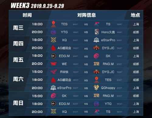 王者荣耀2019KPL职业联赛直播、赛程、比赛视频[多图]_2019-2020中国男排联赛