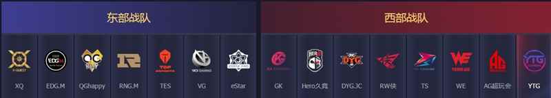 王者荣耀2019KPL职业联赛直播、赛程、比赛视频[多图]_2019-2020中国男排联赛