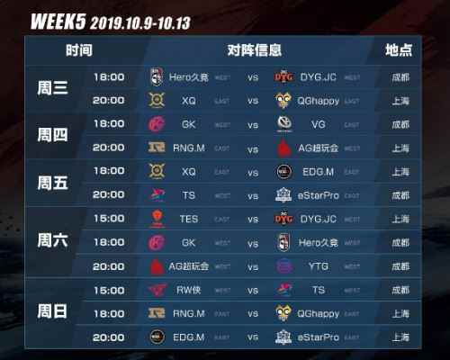 王者荣耀2019KPL职业联赛直播、赛程、比赛视频[多图]_2019-2020中国男排联赛