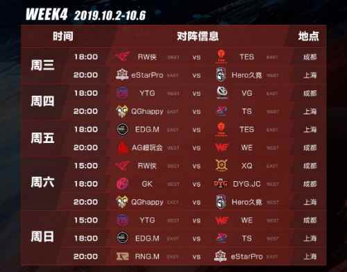 王者荣耀2019KPL职业联赛直播、赛程、比赛视频[多图]_2019-2020中国男排联赛