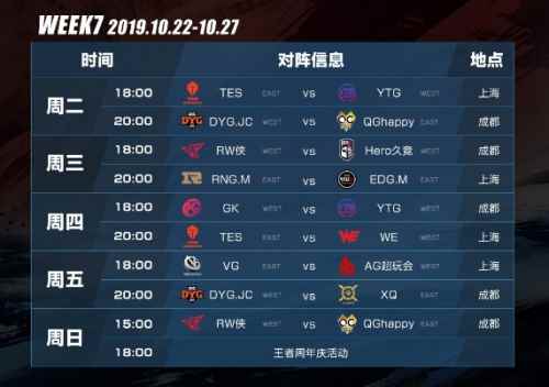 王者荣耀2019KPL职业联赛直播、赛程、比赛视频[多图]_2019-2020中国男排联赛