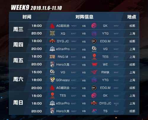 王者荣耀2019KPL职业联赛直播、赛程、比赛视频[多图]_2019-2020中国男排联赛