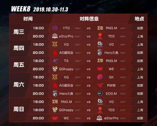 王者荣耀2019KPL职业联赛直播、赛程、比赛视频[多图]_2019-2020中国男排联赛