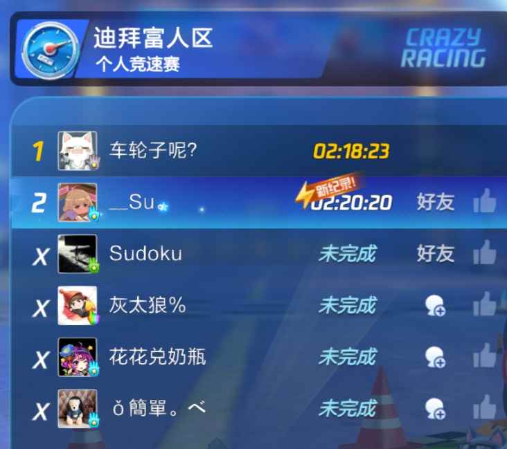 跑跑卡丁车手游完成海盗船长去中东旅游的心愿任务攻略_跑跑卡丁车心愿绳