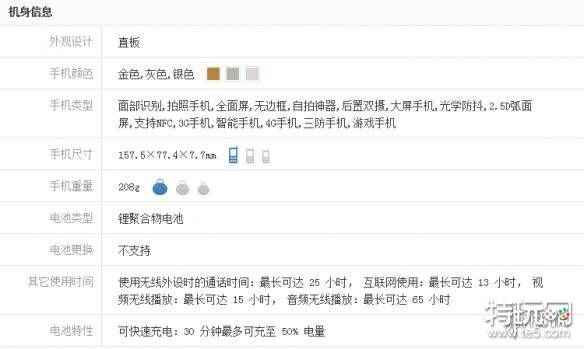 iPhoneXSMax参数配置 苹果iPhoneXSMax详细参数配置一览