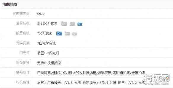 iPhoneXSMax参数配置 苹果iPhoneXSMax详细参数配置一览