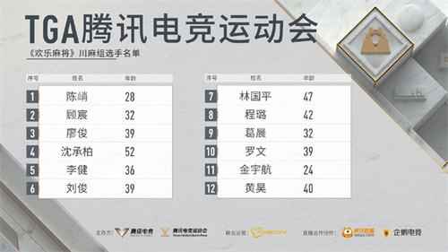 再“竞”上海静安!2020_静安中心