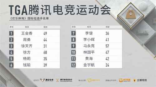 再“竞”上海静安!2020_静安中心