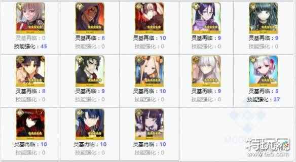 FGO血之泪石哪里刷的快 FGO血之泪石需求从者一览