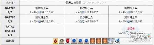 FGO血之泪石哪里刷的快 FGO血之泪石需求从者一览