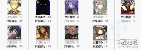 FGO血之泪石哪里刷的快 FGO血之泪石需求从者一览