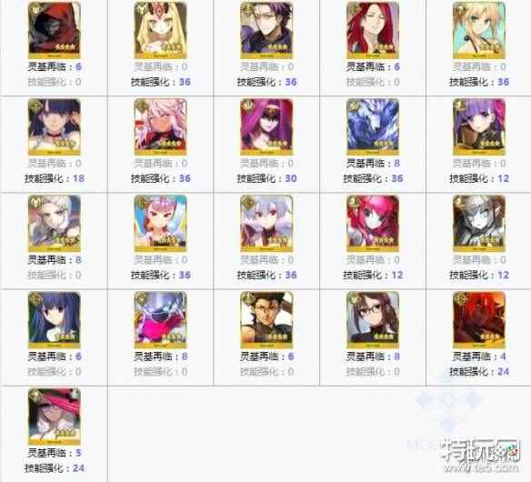 FGO血之泪石哪里刷的快 FGO血之泪石需求从者一览