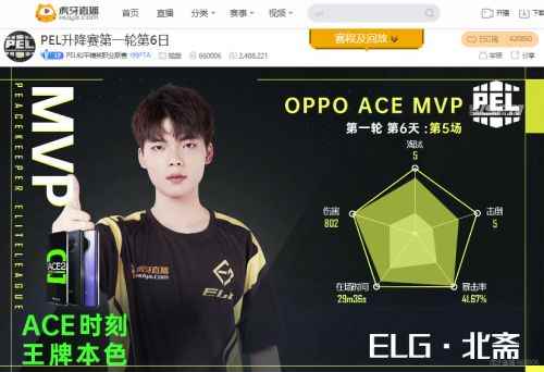 战神晓小剑重回主力，虎牙卫冕冠军4AM发挥中规中矩惊险晋级