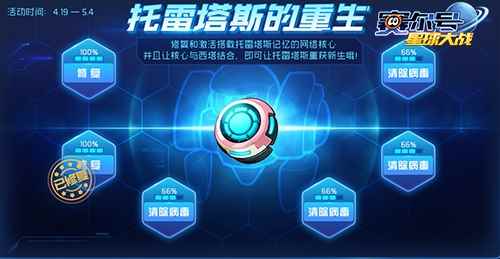 托雷塔斯的重生[多图]