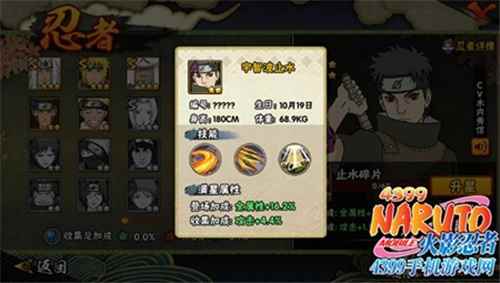 火影忍者团藏右眼的写轮眼是谁的？[多图]