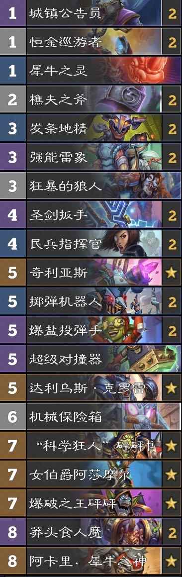 炉石传说2019最新发条派卡机乱斗卡组汇总[多图]