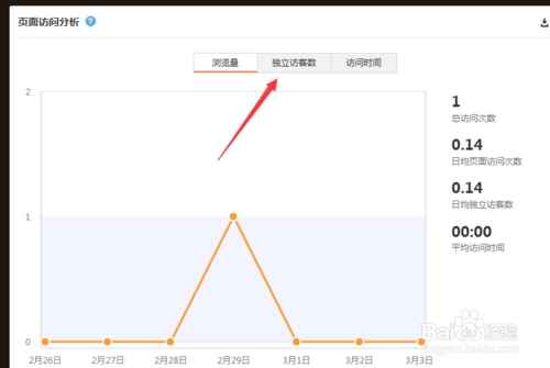 微博怎么看最近访客[多图]_微博频繁访客7个