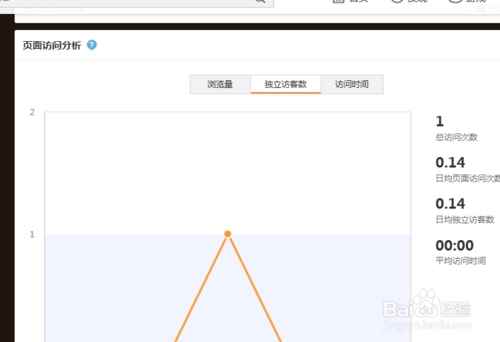微博怎么看最近访客[多图]_微博频繁访客7个