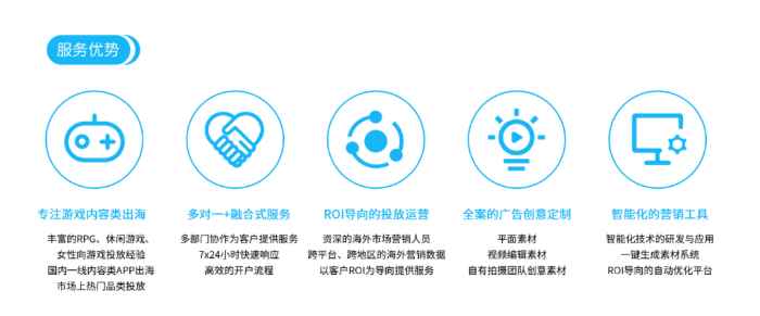 创意引领广告买量新思路_打开新思路