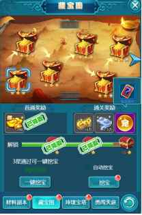 《天使之翼》副本系统介绍