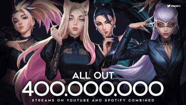 《英雄联盟》KDA组合首张迷你专辑播放总和超4亿