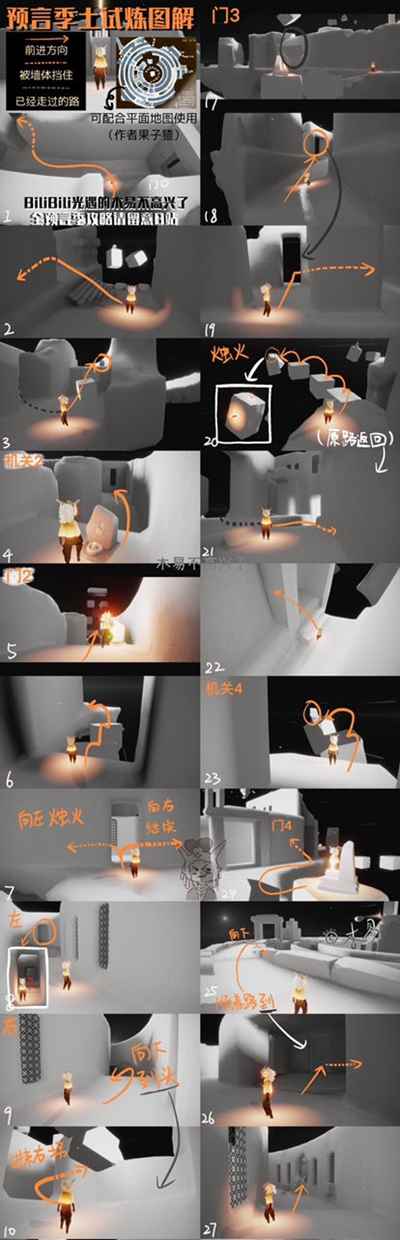 光遇预言季土试炼通关攻略_光遇预言季地之试炼什么时候开始