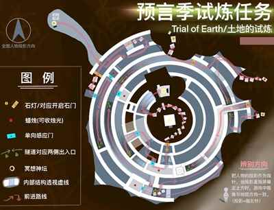 光遇预言季土试炼通关攻略_光遇预言季地之试炼什么时候开始