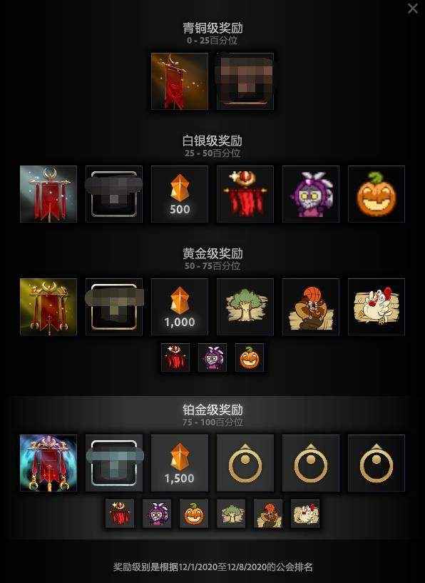 《Dota2》PLUS玄冬赛季更新_修行人灵光等级