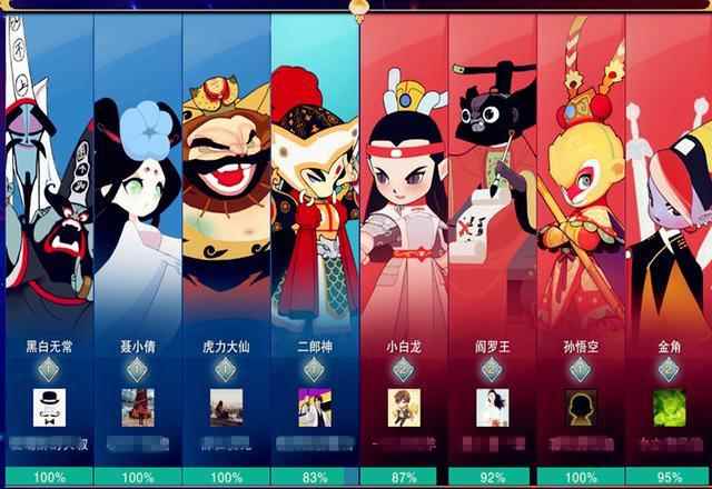 闹闹天宫:独特的中国绘画风格手游_闹闹天宫法宝