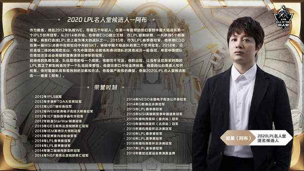 2020LPL名人堂首届候选人名单公布_2016篮球名人堂候选名单