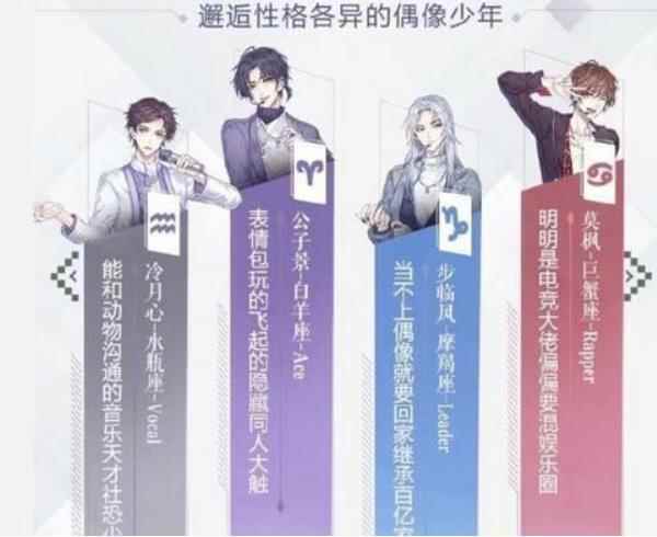 《失忆偶像出道中》体验别样的精彩人生!