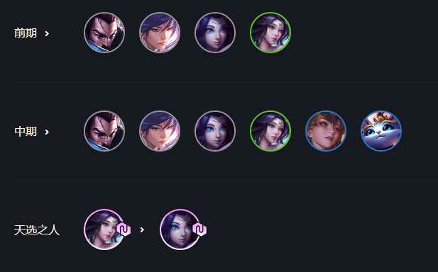 LOL云顶之弈天选玉剑仙阵容搭配攻略