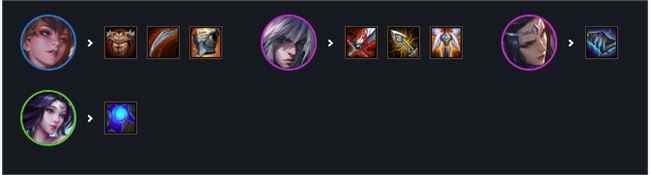 LOL云顶之弈天选玉剑仙阵容搭配攻略