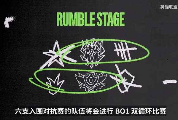 《英雄联盟》2021英雄联盟季中冠军赛赛制讲解_英雄联盟世界冠军