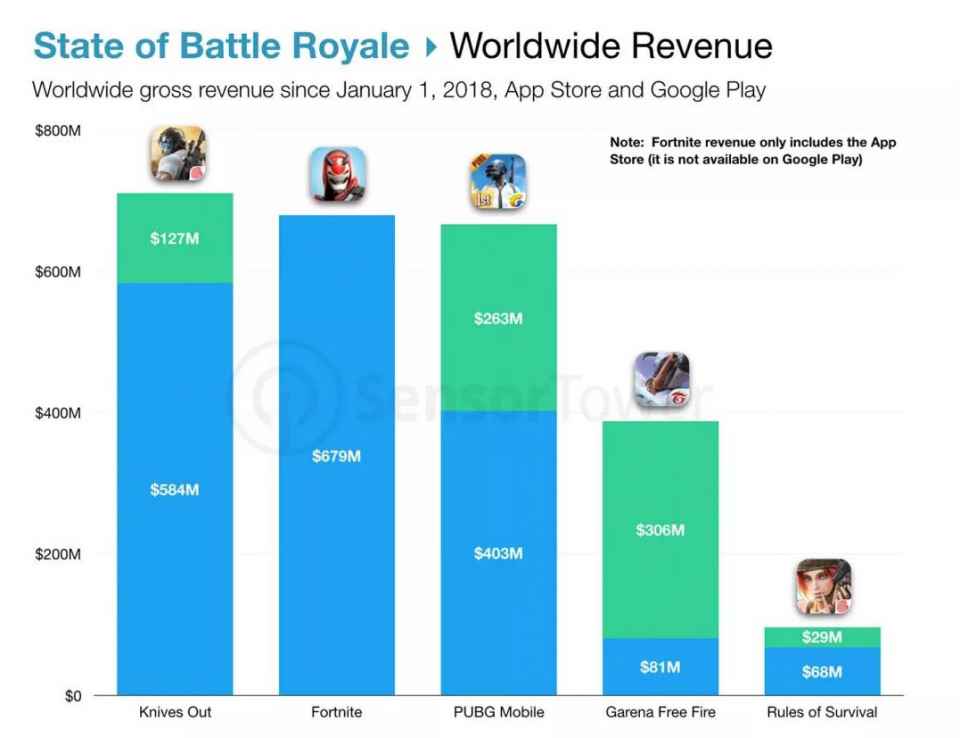 换装游戏实锤!《荒野行动》X李宁联动_1/x