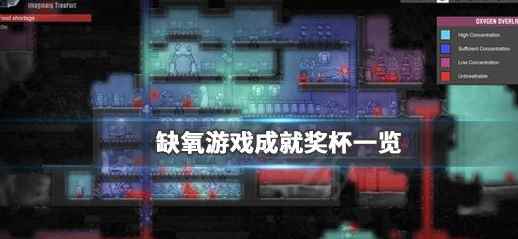 缺氧成就有什么_奖杯有哪些