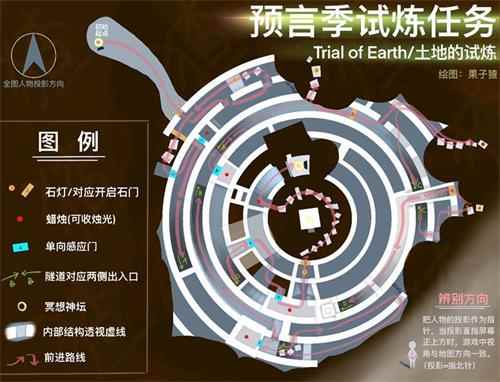 光遇土之试炼怎么过