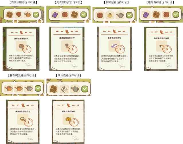 动物餐厅信件攻略:信件解锁大全