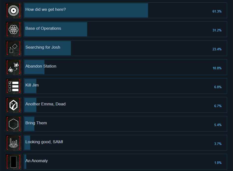 观测号成就 Observation全成就奖杯