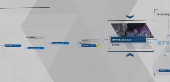 底特律变人绝佳搭档流程图分支一览_底特律变人第一个任务