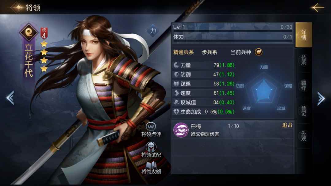 征服与霸业立花千代表现如何_立花訚千代