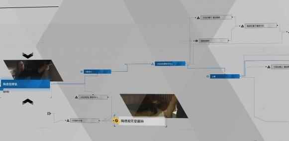 底特律变人暴风雨之夜流程图分支结局一览_底特律变人暴风雨之夜流程图