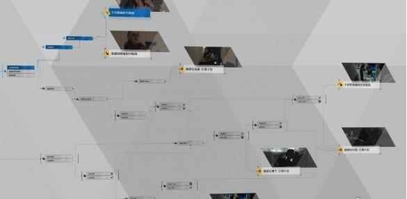 底特律变人暴风雨之夜流程图分支结局一览_底特律变人暴风雨之夜流程图