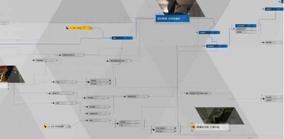 底特律变人暴风雨之夜流程图分支结局一览_底特律变人暴风雨之夜流程图