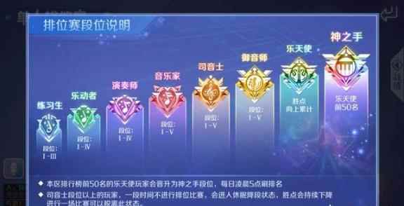 QQ炫舞手游:刚刚上线的炫舞手游值不值得玩