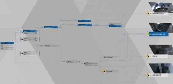 《底特律变人》全分支流程图及结局攻略_底特律变人第一个任务
