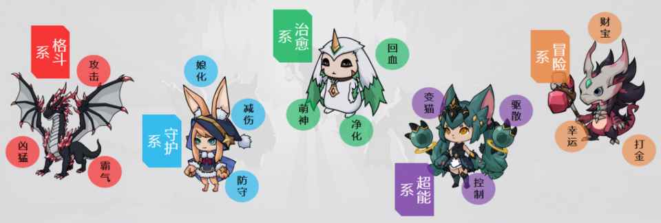 Roguelike游戏提灯与地下城,轻轻松松刷到爽