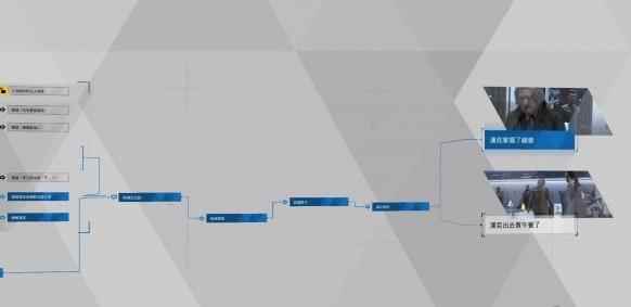 《底特律变人》十二章等待汉克流程图分支选择指南